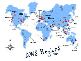 AWS Regions
